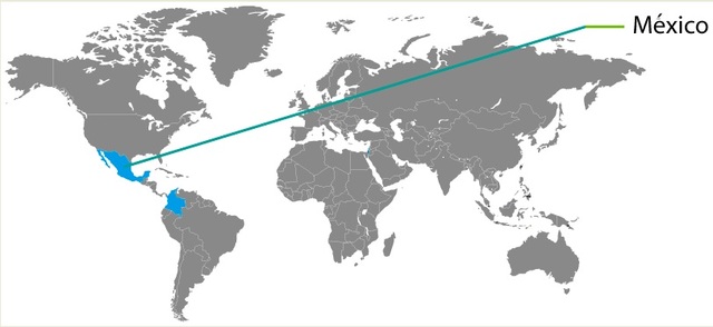 TLC ESTADOS MEXICANOS Y COLOMBIA