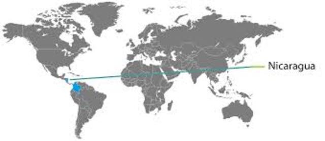NICARAGUA