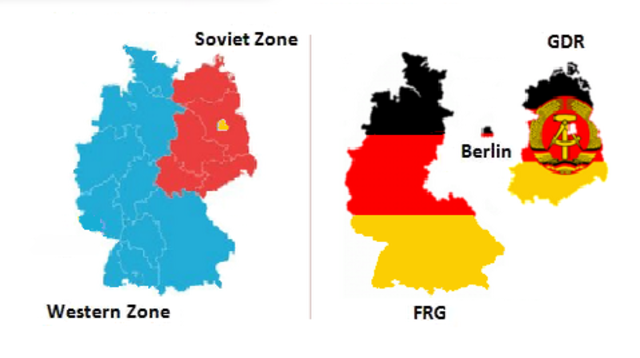 Federal Republic of Germany Created