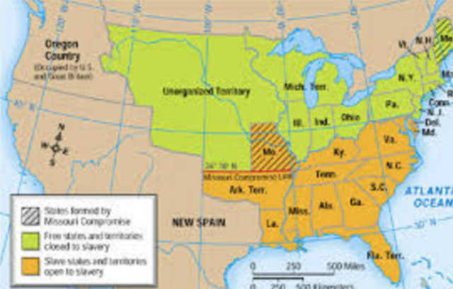 Missouri Compromise of 1820