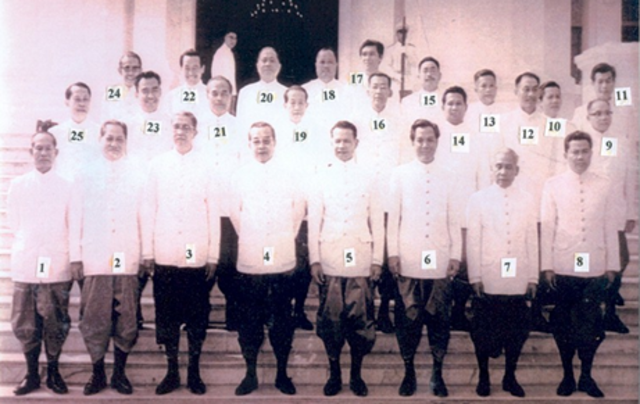 Coalition of government in Loas