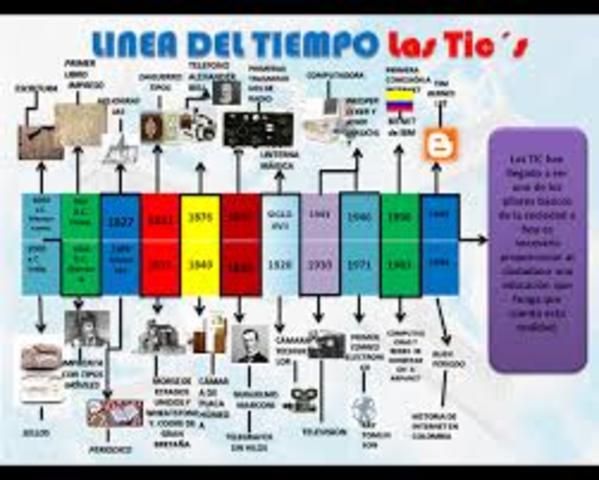 contribucion anual del orden