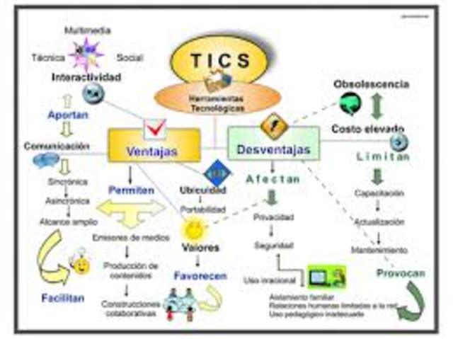 la primera transmisión