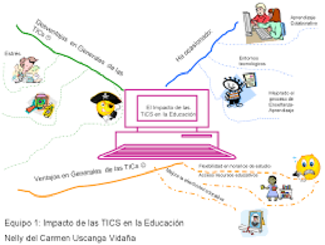 ecologías de aprendizaje