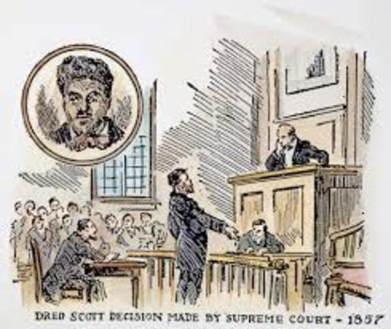 Dred Scott Decision