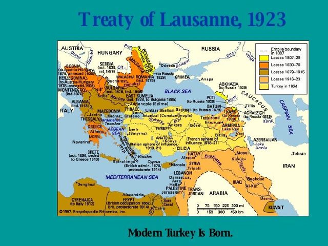 Treaty Of Lausanne
