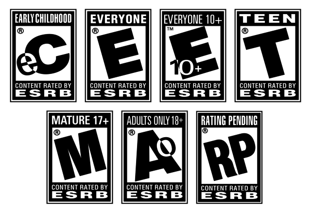 The Contraversy in the 90s and the creation of the ESRB