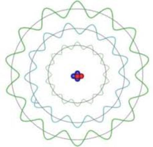 Dualidad onda-partícula, De Broglie