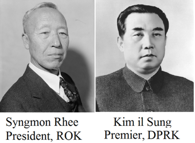 New Leaders of North and South Korea