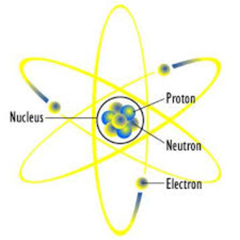 Discovery of the Neutron