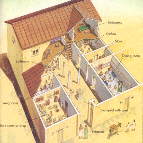 ANCIENT GREEK PERIOD 150 B.C