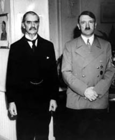 Cesión de los Sudetes a Alemania.
