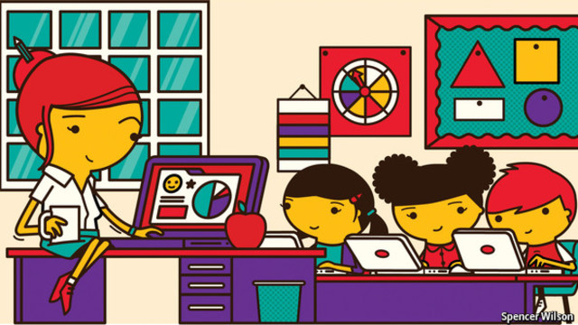 Las Tecnologías en Educación