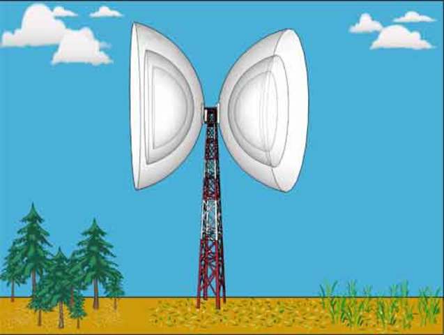 TRANSCONTINENTAL DE MICROONDAS