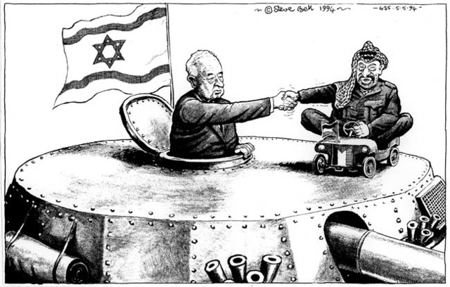 The Oslo Accords