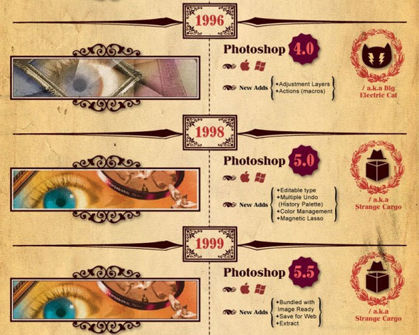 Versione 4.0 Version 5.5