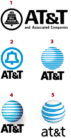 AT&T