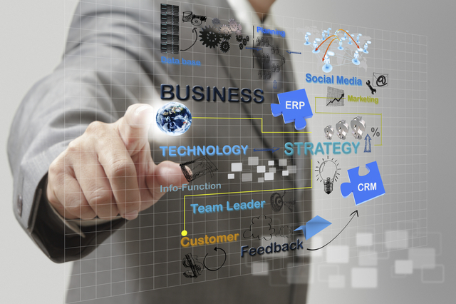 Los ERP en la actualidad