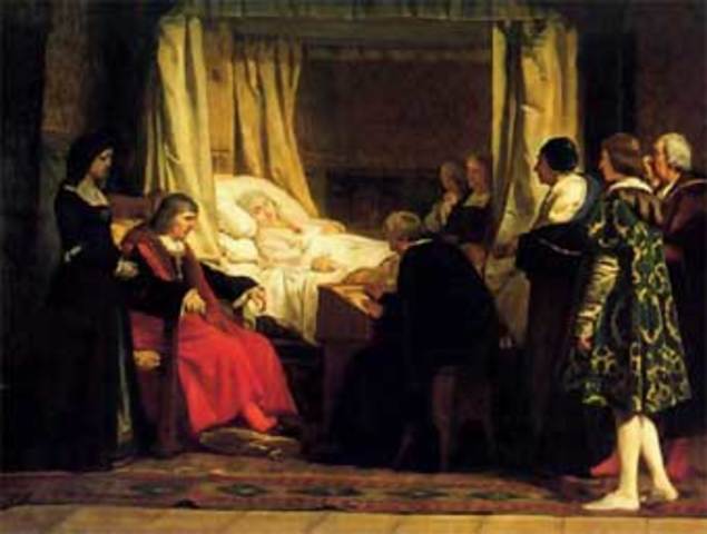 Muerte de Isabel I de Castila