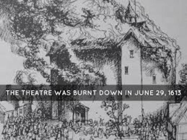 Globe theatre burns