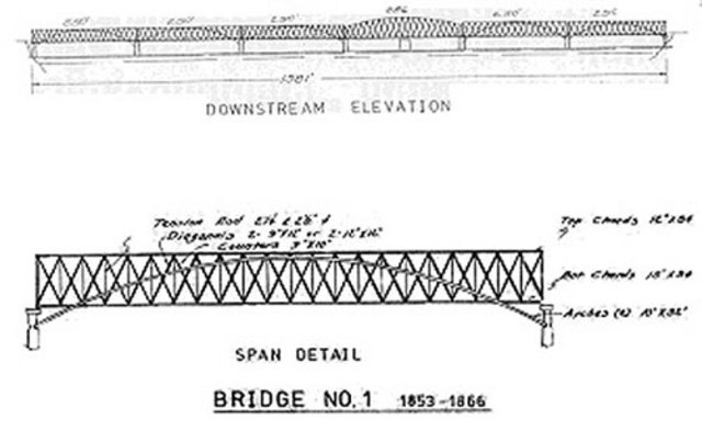 First Railroad Bridge
