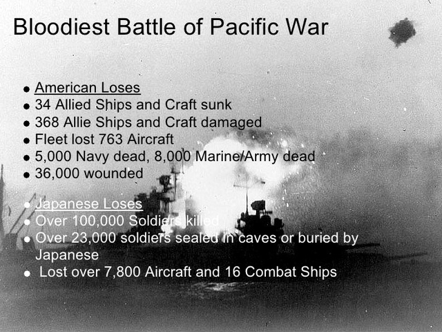 Battle of Okinawa