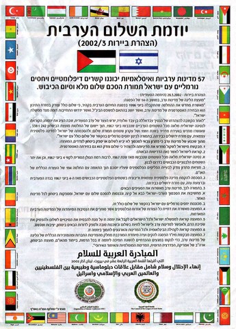 The Arab Peace initiative