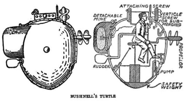 David Bushnell invents a submarine