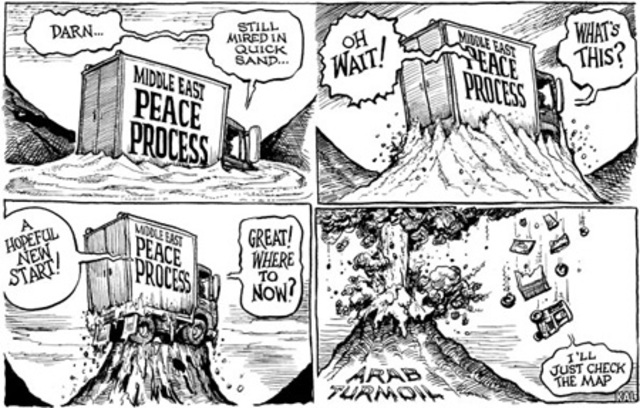 The Roadmap for Peace is Proposed