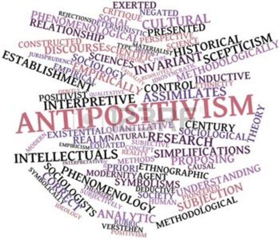 Fines de Siglo XIX- Principios del Siglo XX