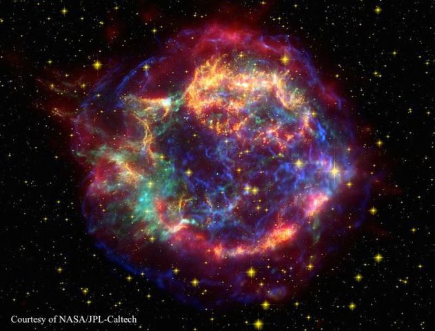 Evolució de les estrelles i creació dels elements químics.