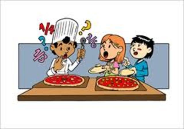 2.6. Las fracciones como un proceso de acomodación de los esquemas de conteo