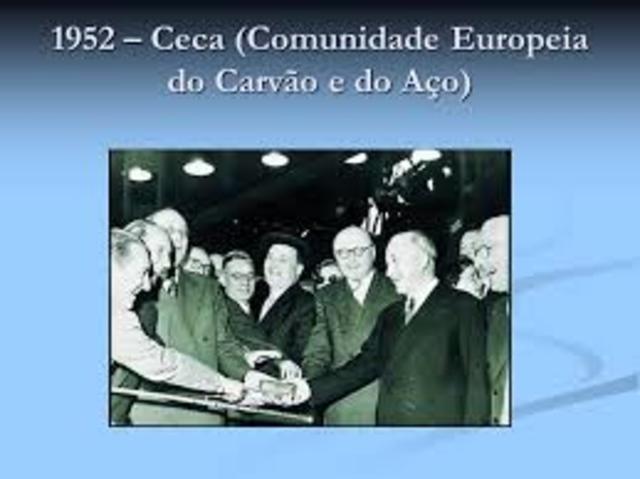 Comunidade Europeia do Carvão e Aço (CECA)
