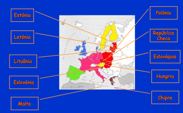 Estônia, Letônia, Lituânia, Polônia, República Tcheca, Eslováquia, Hungria, Eslovênia, Malta e Chipre integram a União Europeia