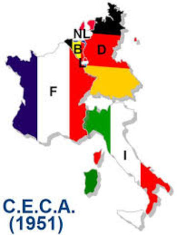 Comunidade Europeia do Carvão e do Aço (CECA)