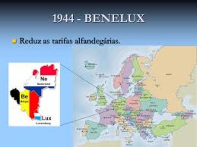 Criação do bloco Benelux
