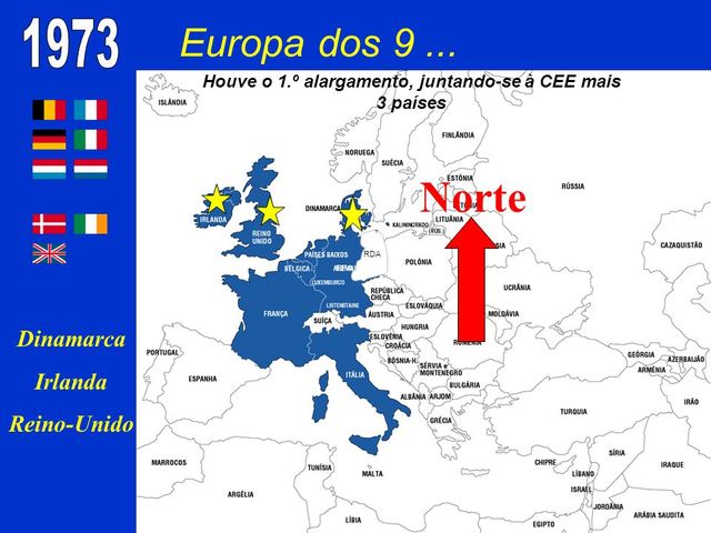 Reino Unido, Irlanda e Dinamarca