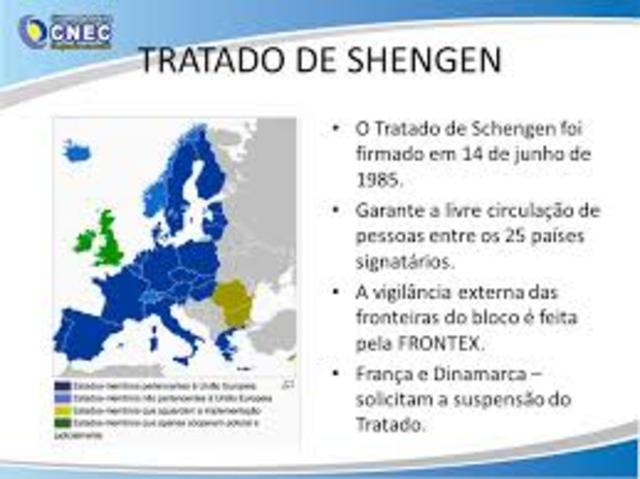 Tratado deSchengen