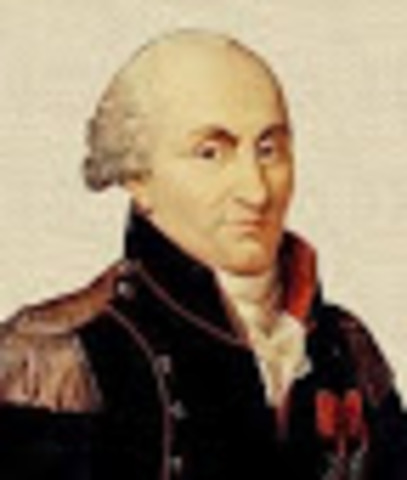 Charles Augustin De Coulomb