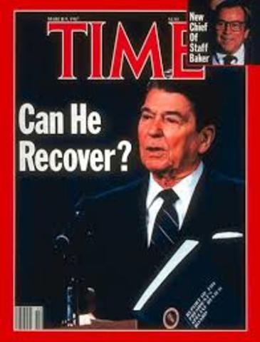 Iran Contra