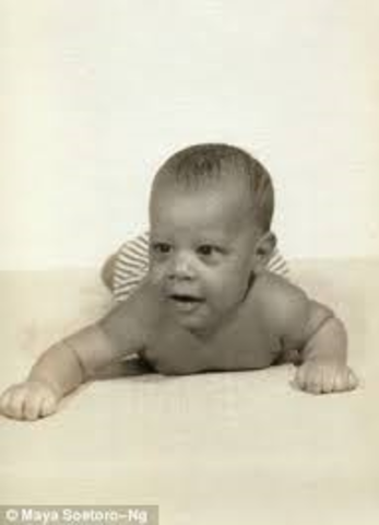 Barack Obama Birthdate