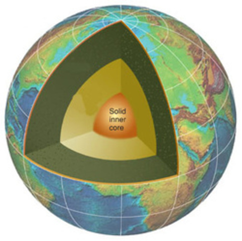 The Earth's Inner core got discovered.