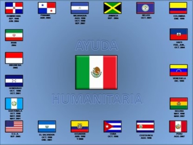 PACTO DE DERECHOS SOCIALES , ECONÓMICOS Y  CULTURALES