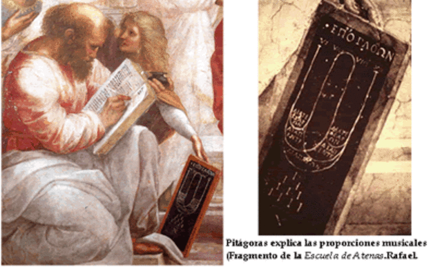 Esta es la lira de la que hablaba pitagoras