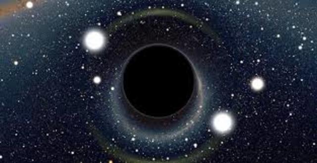 black holes