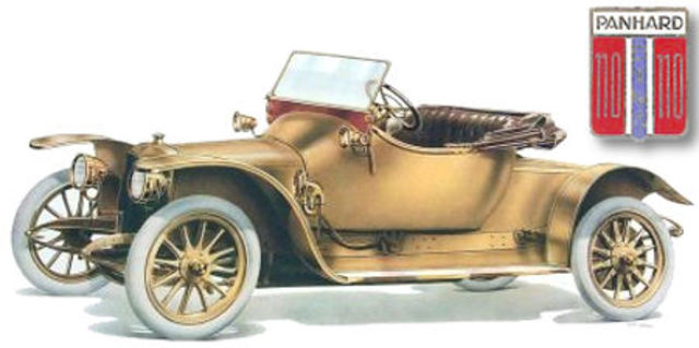 Primeras compañías creadas para fabricar automóviles