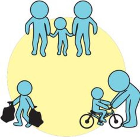 Lev Vigotsky-Andamiaje