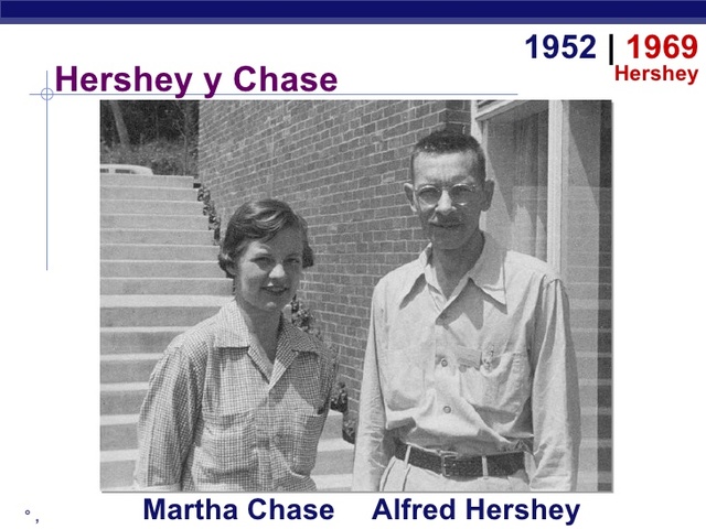 Alfred Hershey and Martha Chase