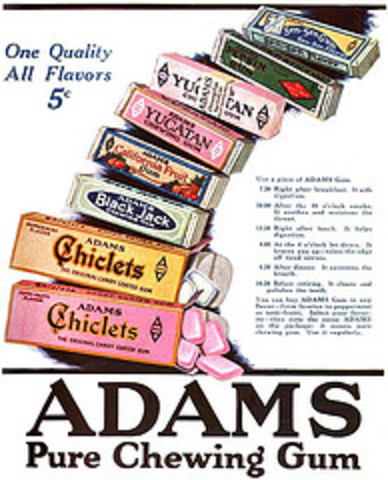 Flavored Chewing Gum (Continued)