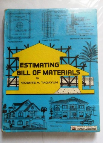 EOQ (Economic Order Quantity), Safety Stock , BOM (Bill of Materials), Work Order